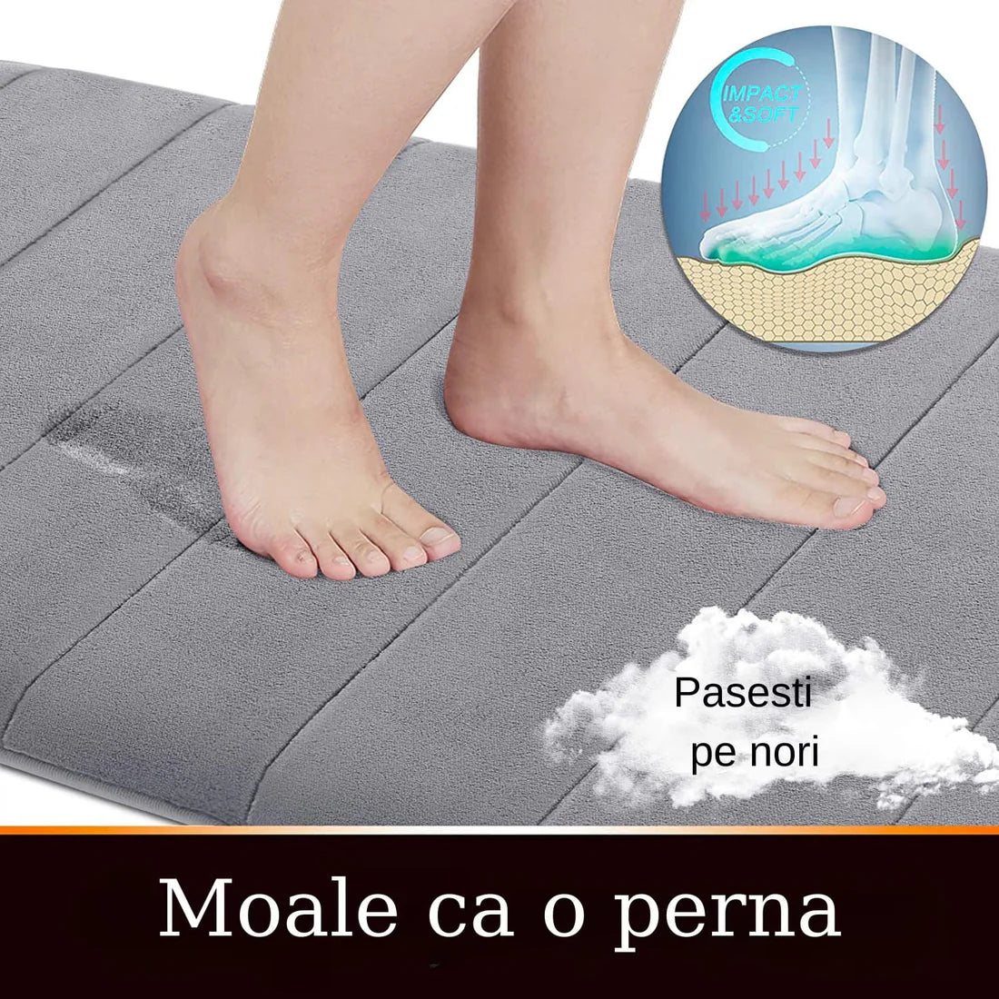 Covoras de Baie, 50x80 cm, Gri, Antiderapant, Absorbant Covoare Baie Default Title Alessandro Design