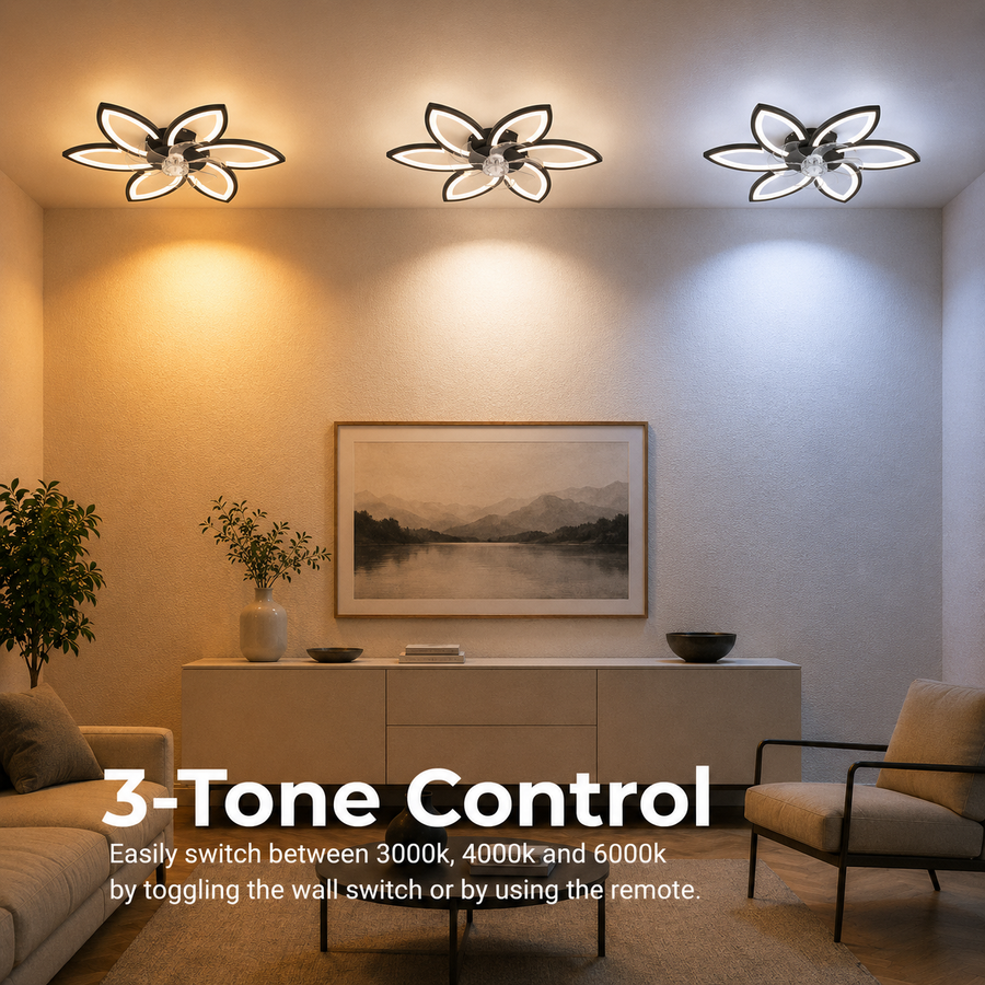 Lustra LED Ventilator ANEMO cu Telecomanda, 36W, D76.5cm, Lumina Rece/Neutra/Calda, Metal si Plastic, Negru