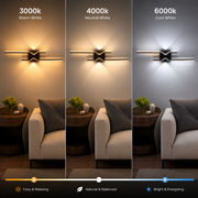 Aplica LED Decorativa FENG, 19W, 60cm, Lumina Calda / Neutra/ Rece, Negru, Metal si Acril
