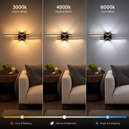 Aplica LED Decorativa FENG, 19W, 60cm, Lumina Calda / Neutra/ Rece, Negru, Metal si Acril
