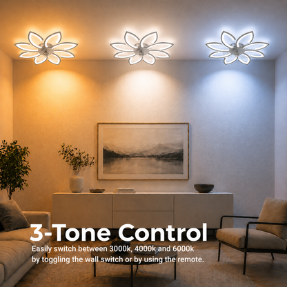 Lustra LED Ventilator ANEMO cu Telecomanda, 48W, D87cm, Lumina Rece/Neutra/Calda, Metal si Plastic, Alb
