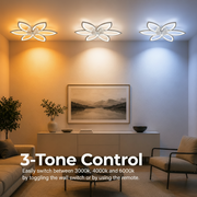 Lustra LED Ventilator ANEMO cu Telecomanda, 36W, D76.5cm, Lumina Rece/Neutra/Calda, Metal si Plastic, Alb