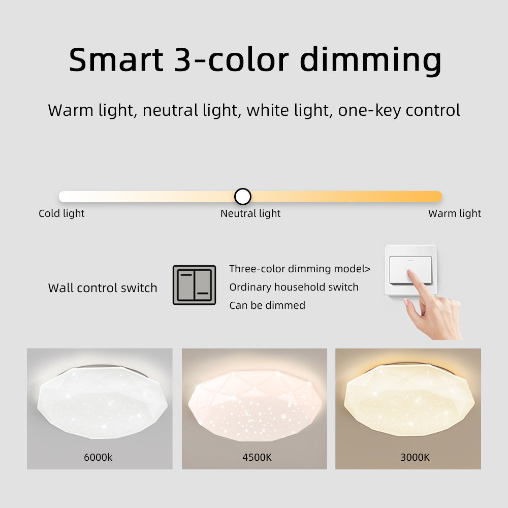Plafoniera LED, 51W, Diametru 50cm, Lumina Calda/Rece/Neutra, Alb Plafoniere LED Default Title Alessandro Design
