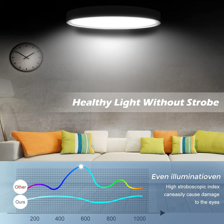 SOLIS LED mennyezeti lámpa 27cm 20W hideg fény, fehér LED mennyezeti lámpa Alapértelmezett cím Alessandro Design