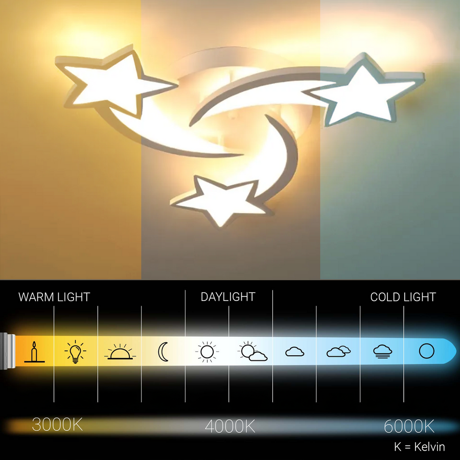 LED-es csillár távirányítóval IPOMOEA 51W, 3 csillag, hideg/meleg/semleges fény, szabályozható, fehér LED-es csillár távirányítóval Alapértelmezett cím Alessandro Design