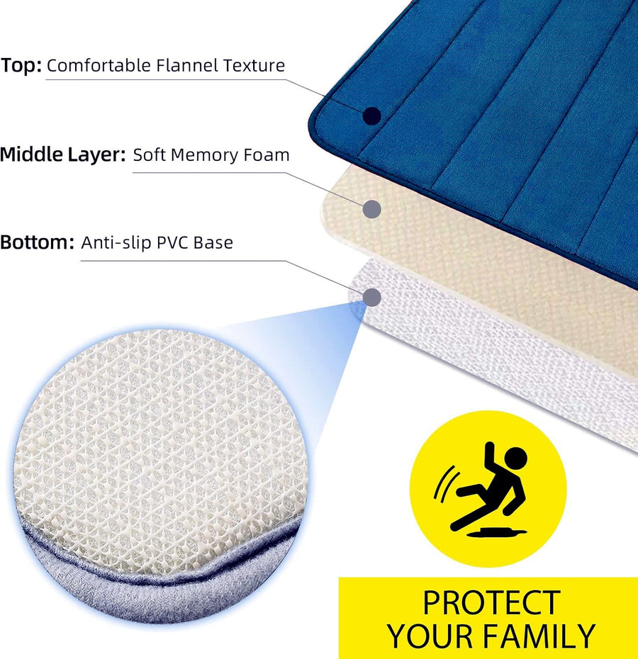 Covorase de Baie, 80x50 cm / 50x40 cm, Albastru, Antiderapant, Absorbant, Set 2 bucati Covoare Baie Default Title Alessandro Design