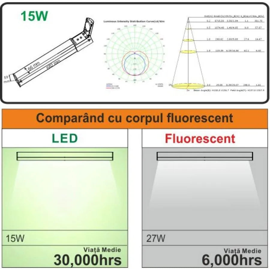 Fürdőszoba LED ház Anfisa aljzattal 15W 4000K IP44 fehér fürdőszobai fali lámpa Alapértelmezett cím Alessandro Design
